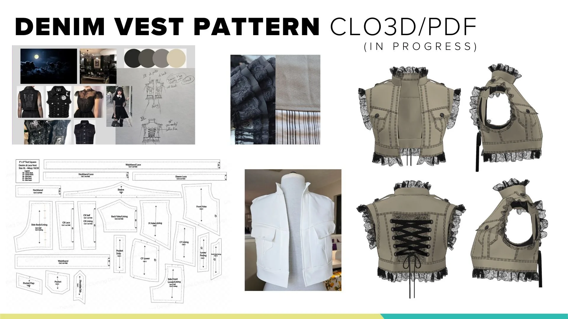 Design board for denim vest pattern featuring fabric swatches, sketches, technical pattern pieces, and renderings of the denim vest with lace details, as well as a photograph of a white mannequin wearing the in progress sample.
