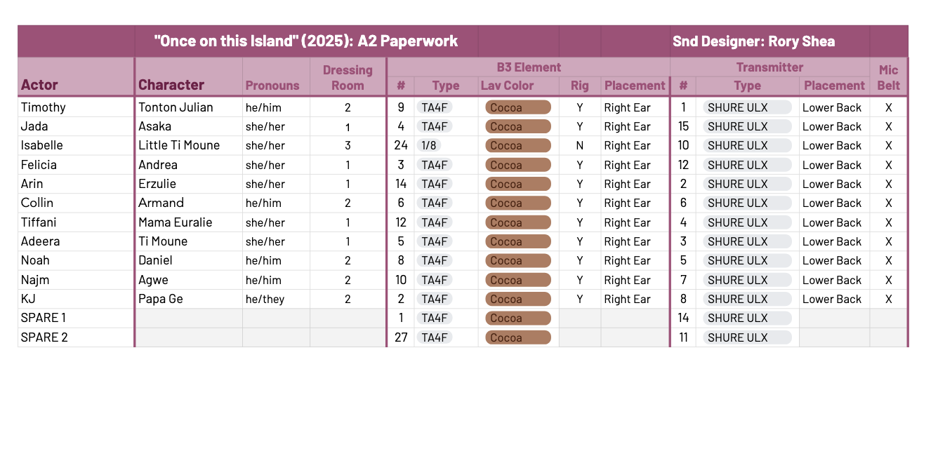 Screenshot 2026-02-11 at 5.17.28 PM.png