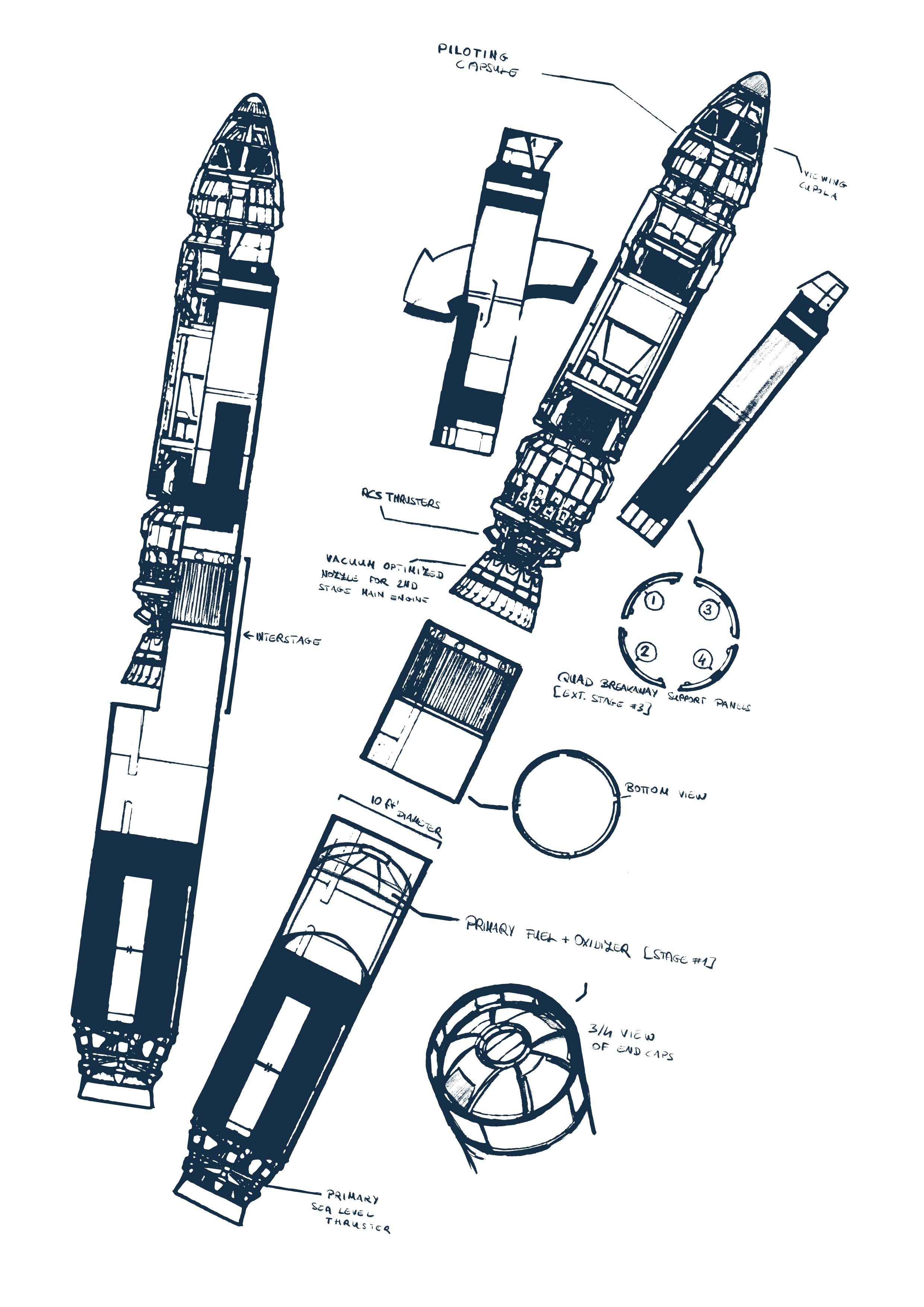 An engineering drawing depicting a rocket, a complex safety-critical system that requires qualification.