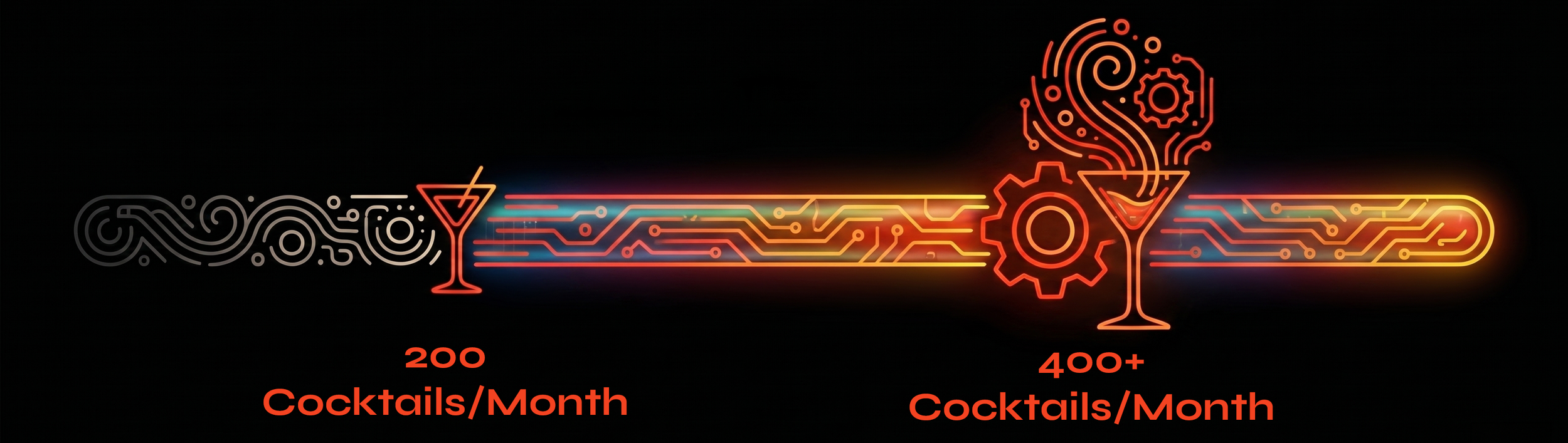A neon graphic illustration of two cocktails with circuit board design elements and gears. The first cocktail has a small amount of rising steam or smoke, and the second has more steam. Below, the text reads '200 Cocktails/Month' and '400+ Cocktails/Month' in red.