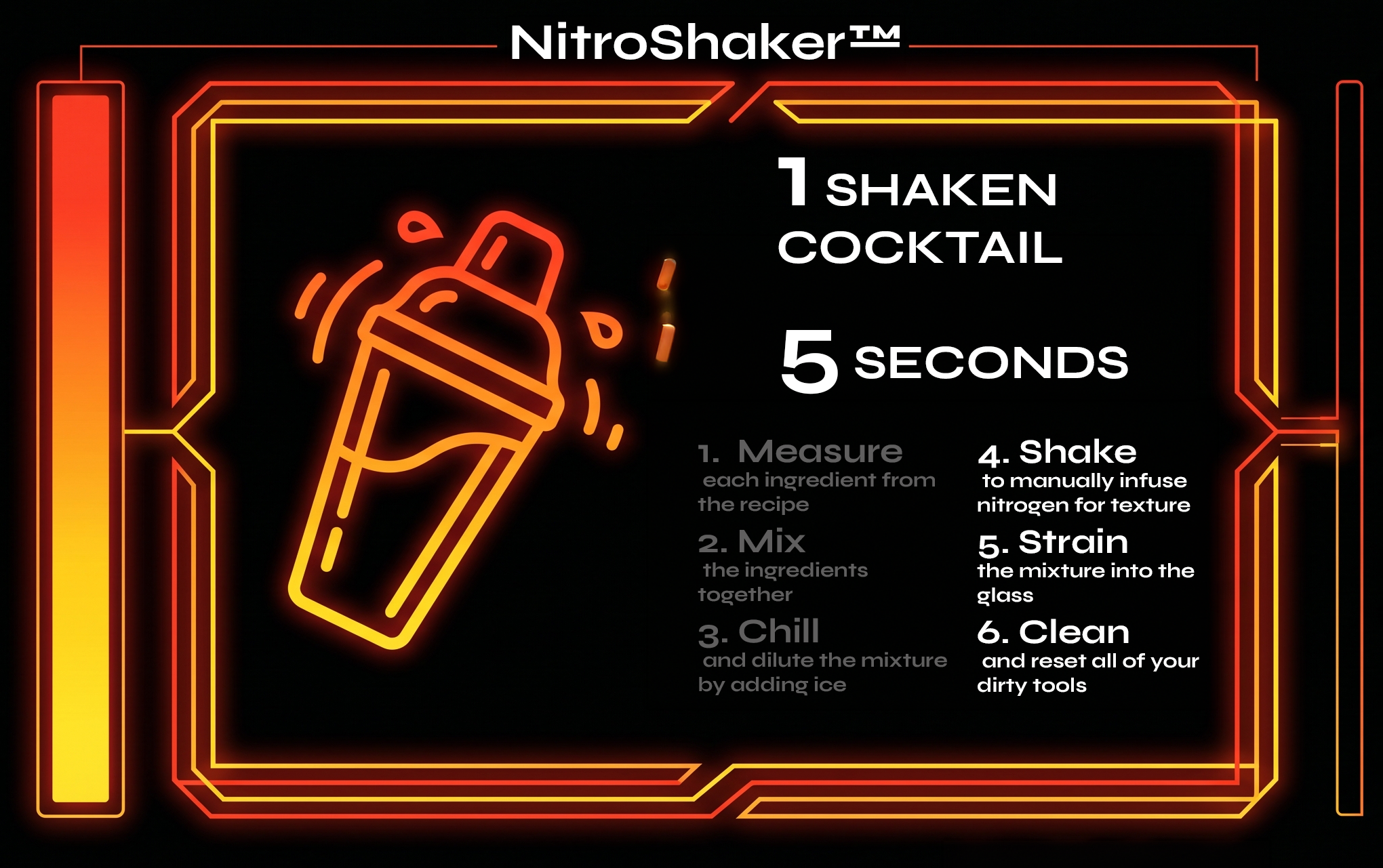 Neon sign with instructions for making a NitroShaker™ cocktail, including steps to measure, mix, chill, shake, strain, and clean the ingredients and tools.