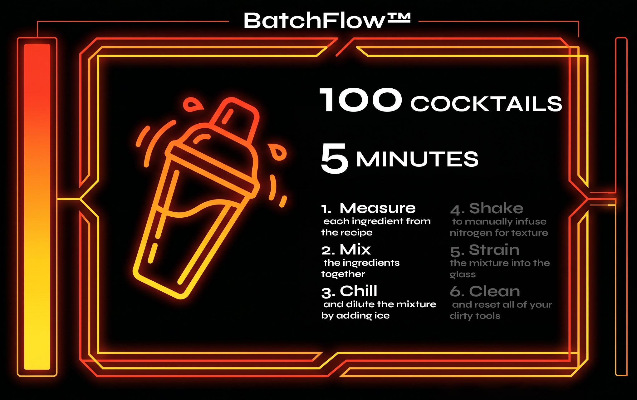 Neon sign with instructions on how to make a cocktail called BatchFlowTM. The sign states that it makes 100 cocktails in 5 minutes and shows a hand holding a shaker. The instructions include measuring ingredients, mixing, chilling, shaking, straining, and cleaning.