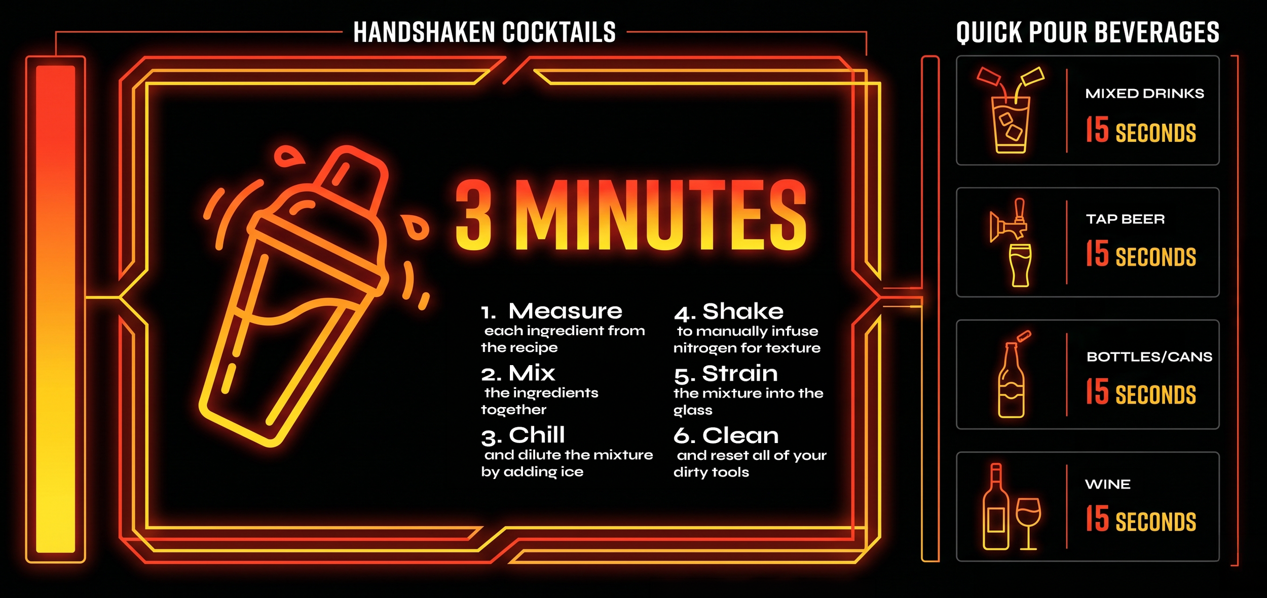 Neon sign instructions for making cocktails in 6 steps with a cocktail glass illustration, and menu of quick pour beverages including mixed drinks, tap beer, bottles/cans, and wine, each with a recommended pouring time of 15 seconds.