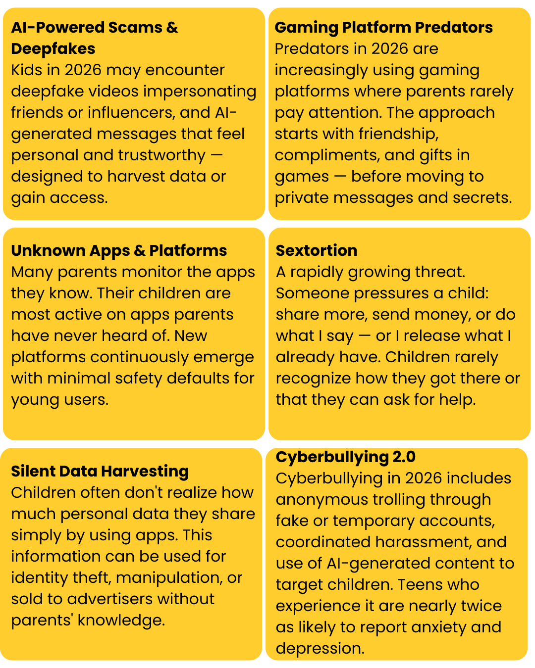 A Child's Privacy Is Already at Risk