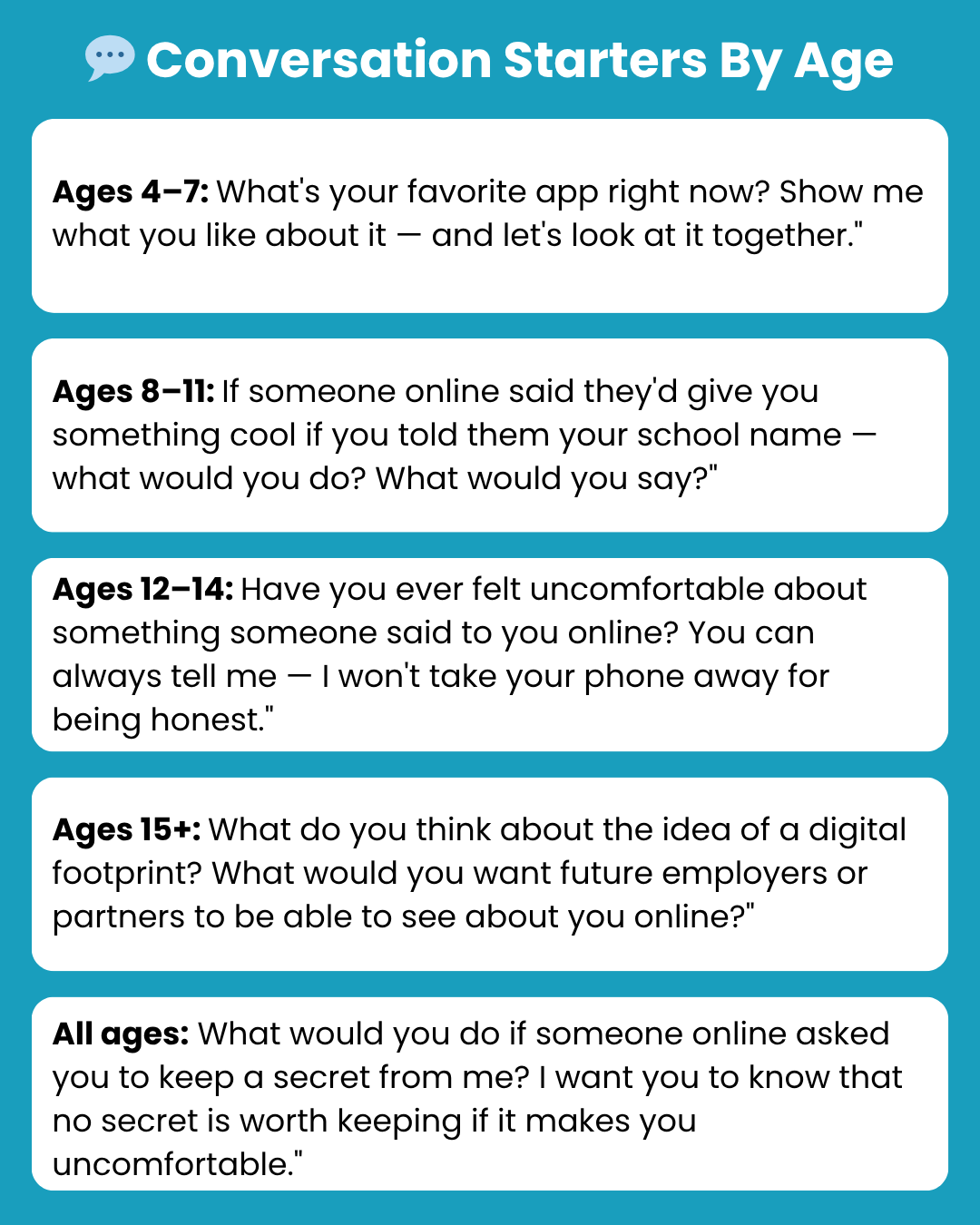 Conversation starters by age