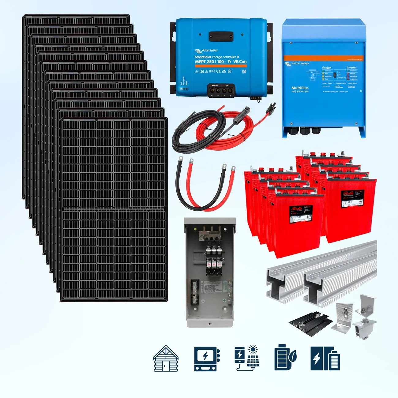 Kit 7 : Large Cottage 24V DC 120V AC