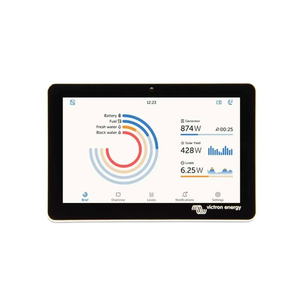 monitoring panel.webp