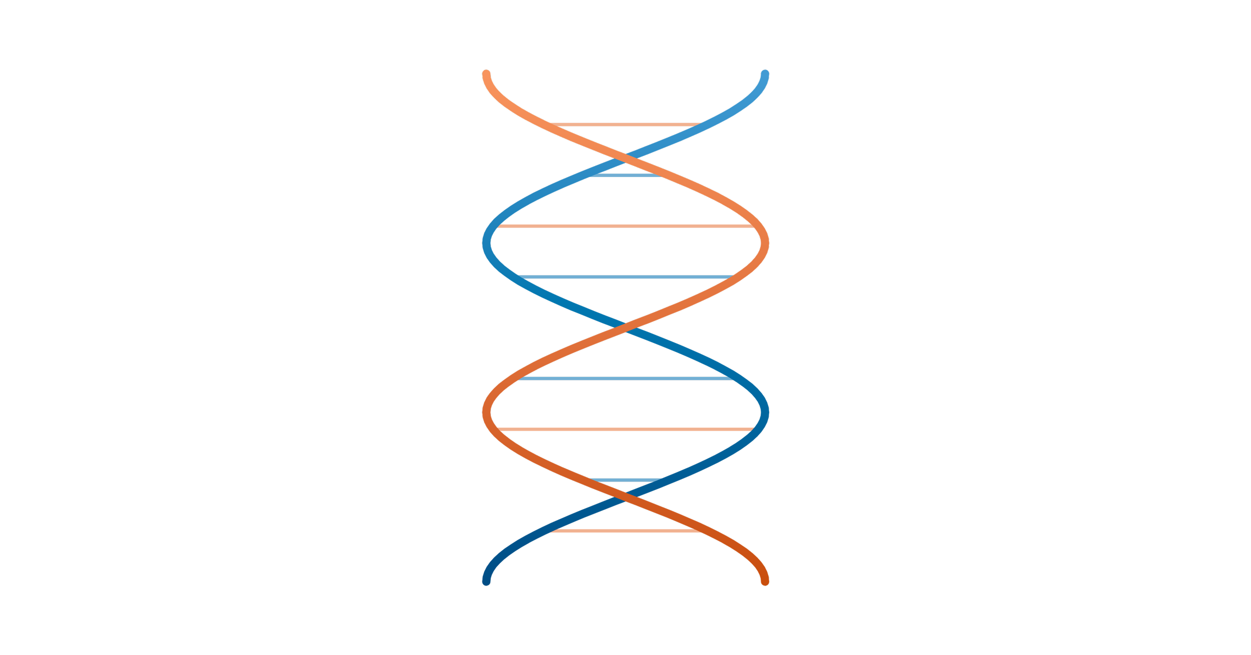 DNA Sexing