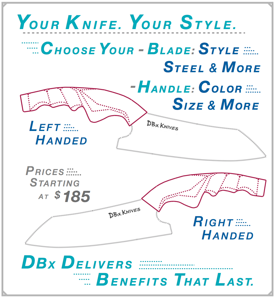 DBx Knives fully custom-built chef knives. Choose handle size from 14 left or right-hand variants, blade size, blade style, steel type and handle color. Hand-optimized ergonomic design, Crafted in USA with Global  Materials