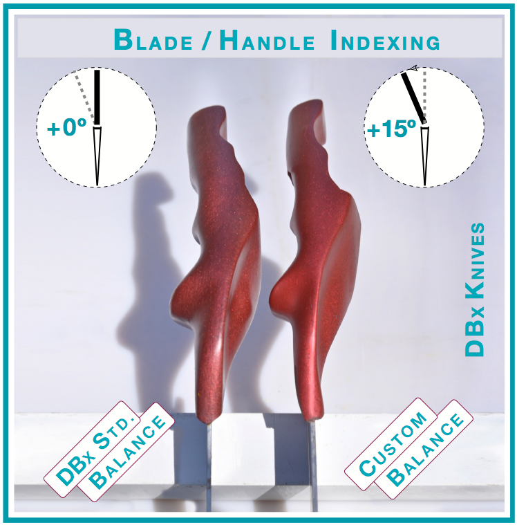 Photograph comparing DBx standard 0 degree blade handle alignment against custom 15 degree indexed handle — optimizing down force balance over cutting edge for altered hand anatomy and thumb-dominant grip compensation.