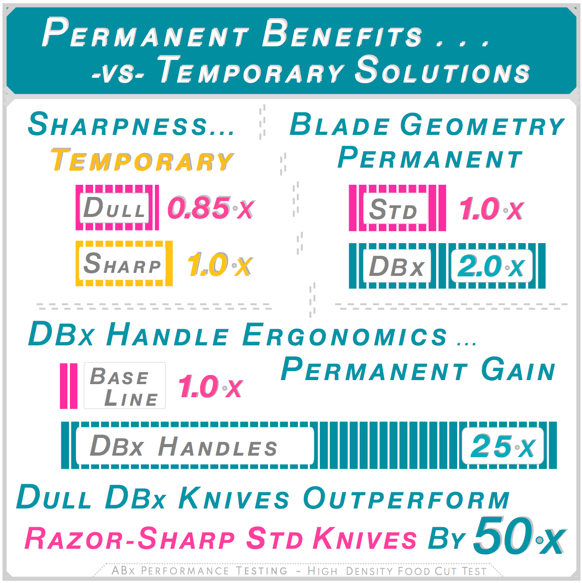 07-Permant Benefits.png