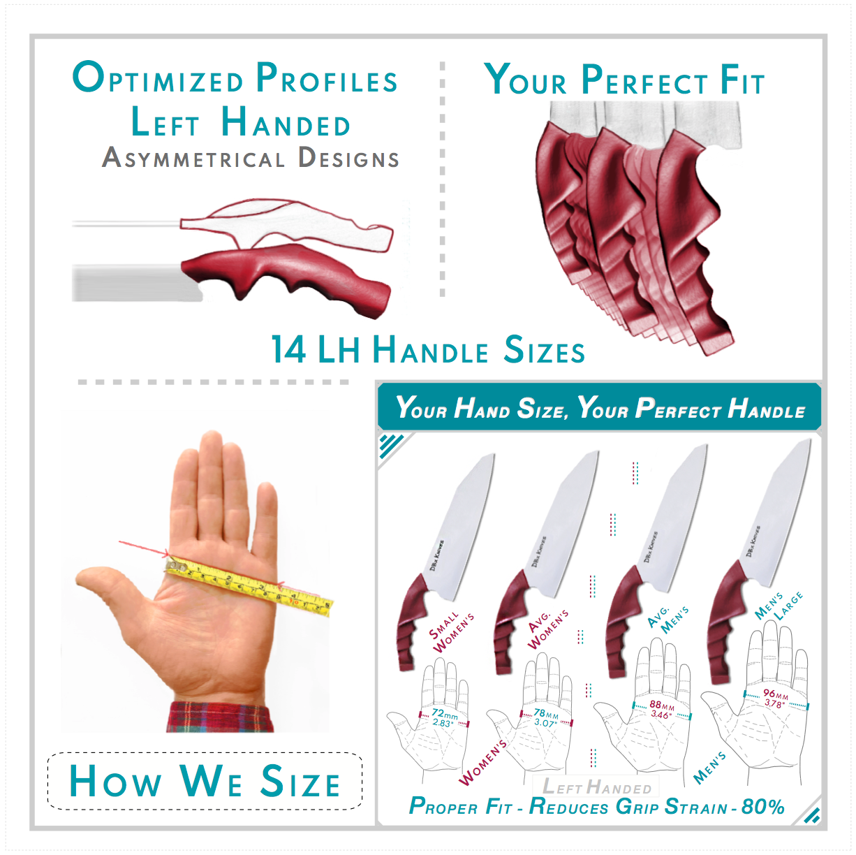 DBx left-handed optimized asymmetrical handle profiles — your perfect fit from 14 sizes spanning small women's 72mm to men's large 96mm. Measure hand width at base of fingers. Proper fit reduces grip strain 80%. ABx Performance Testing.