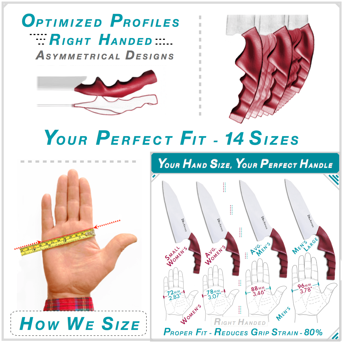 DBx Knives right-handed sizing chart: optimized asymmetrical handle profiles across 14 sizes, from small women's (72mm) to men's large (96mm). Proper fit reduces grip strain by 80%.