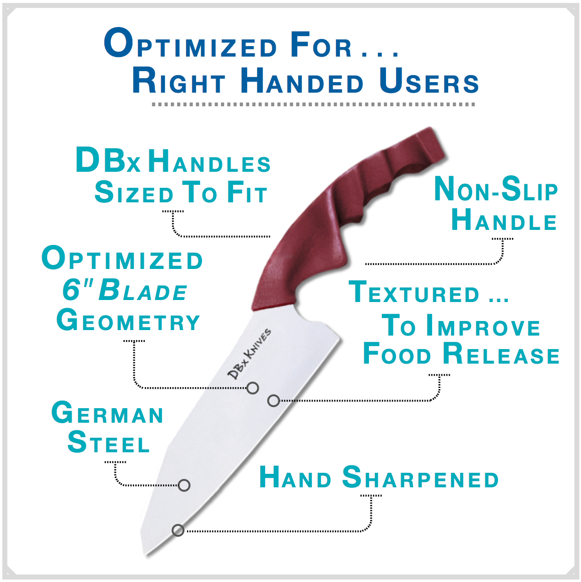 6-inch DBx Chef Knife optimized for right-handed users: sized-to-fit handle, non-slip grip, textured for food release, German steel blade, hand-sharpened.