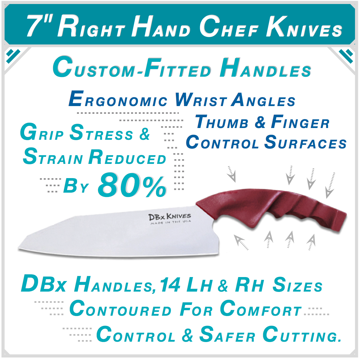 04- 7" RH Chef 101.png