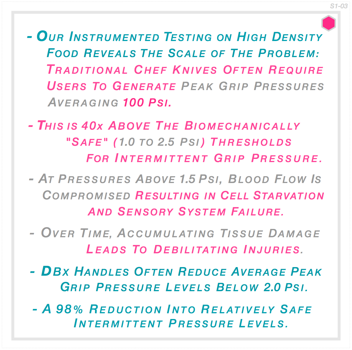 ABx instrumented testing: traditional chef knives 100 PSI average peak grip pressure — 40x above the safe intermittent grip threshold of 1.0 to 2.5 PSI. Above 1.5 PSI blood flow is compromised, causing tissue damage and cumulative injury over time.