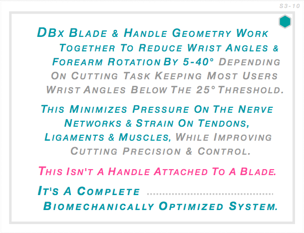 DBx blade and handle geometry reduce wrist angles 5-40° depending on cutting task — keeping most users below the critical 25° threshold, minimizing nerve and tendon strain while improving cutting precision and control. ABx Performance Testing.