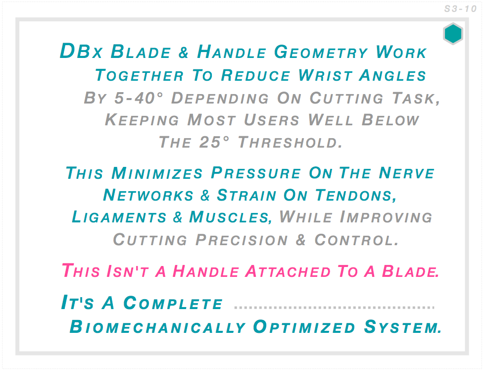 DBx blade and handle geometry reduce wrist angles 5-40° depending on cutting task — keeping most users below the critical 25° threshold, minimizing nerve and tendon strain while improving cutting precision and control. ABx Performance Testing.