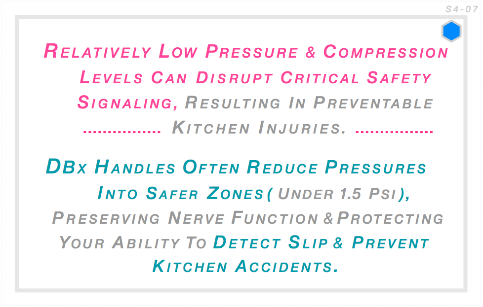 DBx handles below 1.5 PSI preserve nerve function and grip-slip detection. New Zealand research confirms exponential relationship — 30% grip force reduction yields 80% injury risk reduction. DBx achieves 98% reduction. ABx Performance Testing.