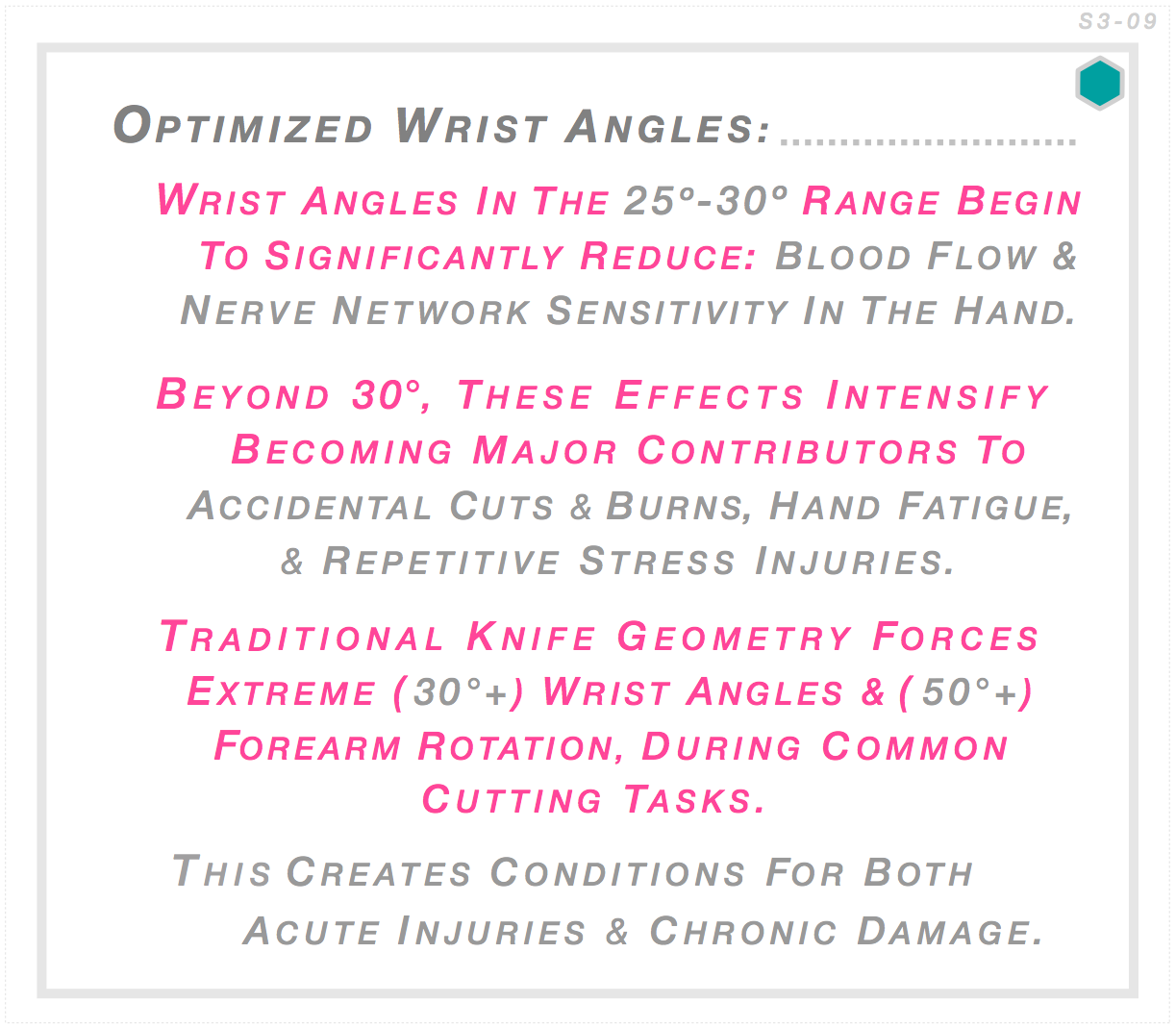 Wrist angles beyond 25-30° reduce blood flow and nerve sensitivity — occupational biomechanics research. Traditional knife geometry forces 30-50° wrist angles during cutting tasks, creating conditions for acute injuries and chronic damage.