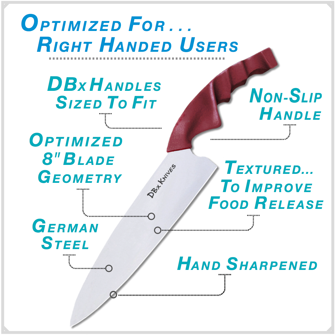 "8-inch DBx Chef Knife optimized for right-handed users: sized-to-fit handle, non-slip grip, textured for food release, German steel blade, hand-sharpened.