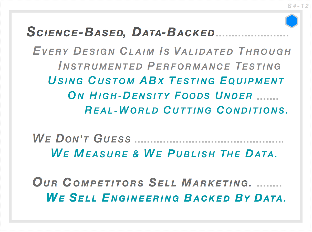 Every DBx design claim validated through ABx instrumented testing on high-density foods under real-world cutting conditions. We don't guess — we measure and publish the data. Competitors sell marketing. DBx sells engineering backed by data.