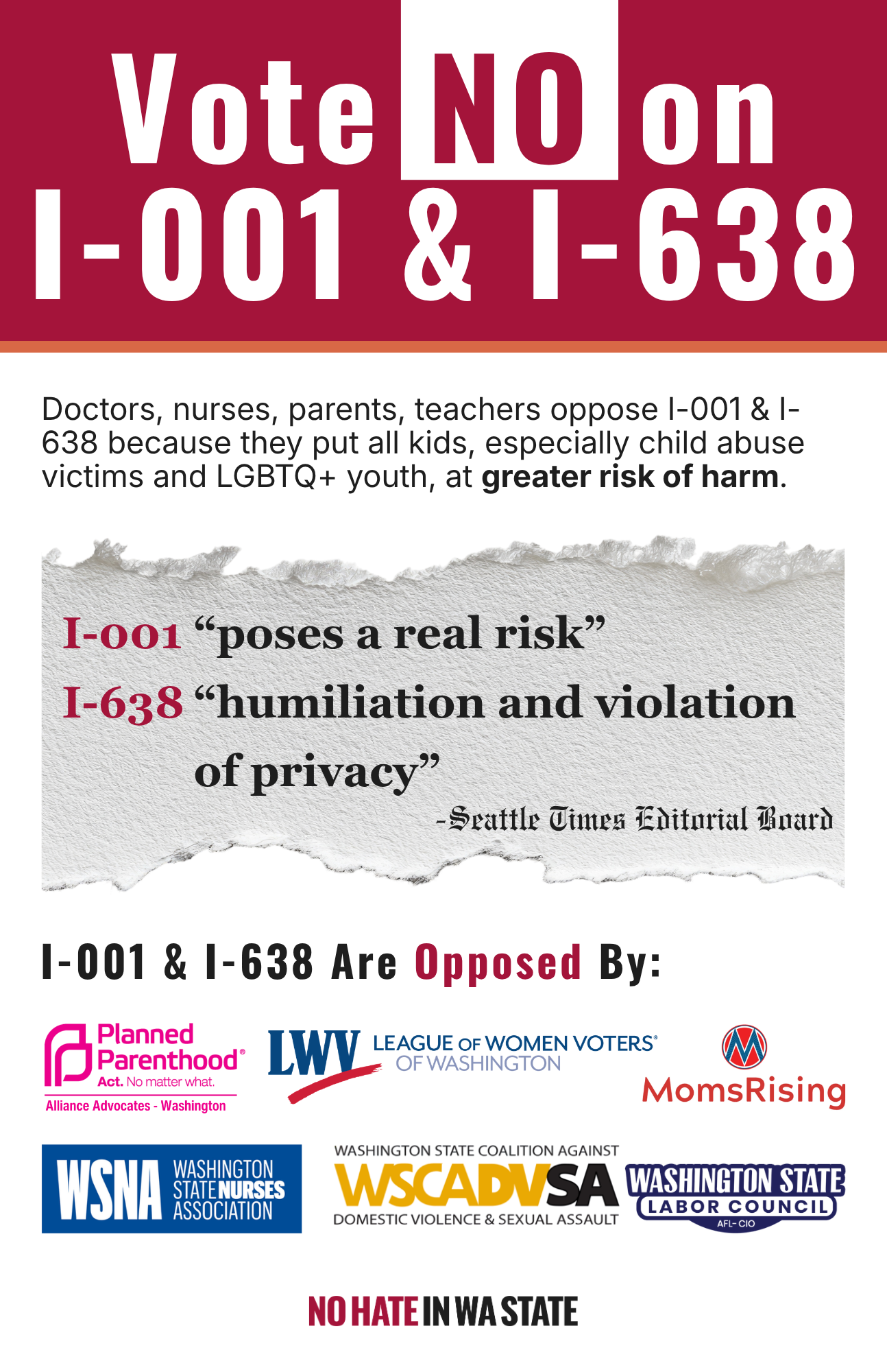 A protest poster with bold red, black, and white text advocating against the proposed I-001 and I-638 legislation, highlighting dangers to LGBT+ youth, and supporting organizations like Planned Parenthood, League of Women Voters, MomsRising, and others emphasizing the message: 'NO HATE IN WA STATE'.