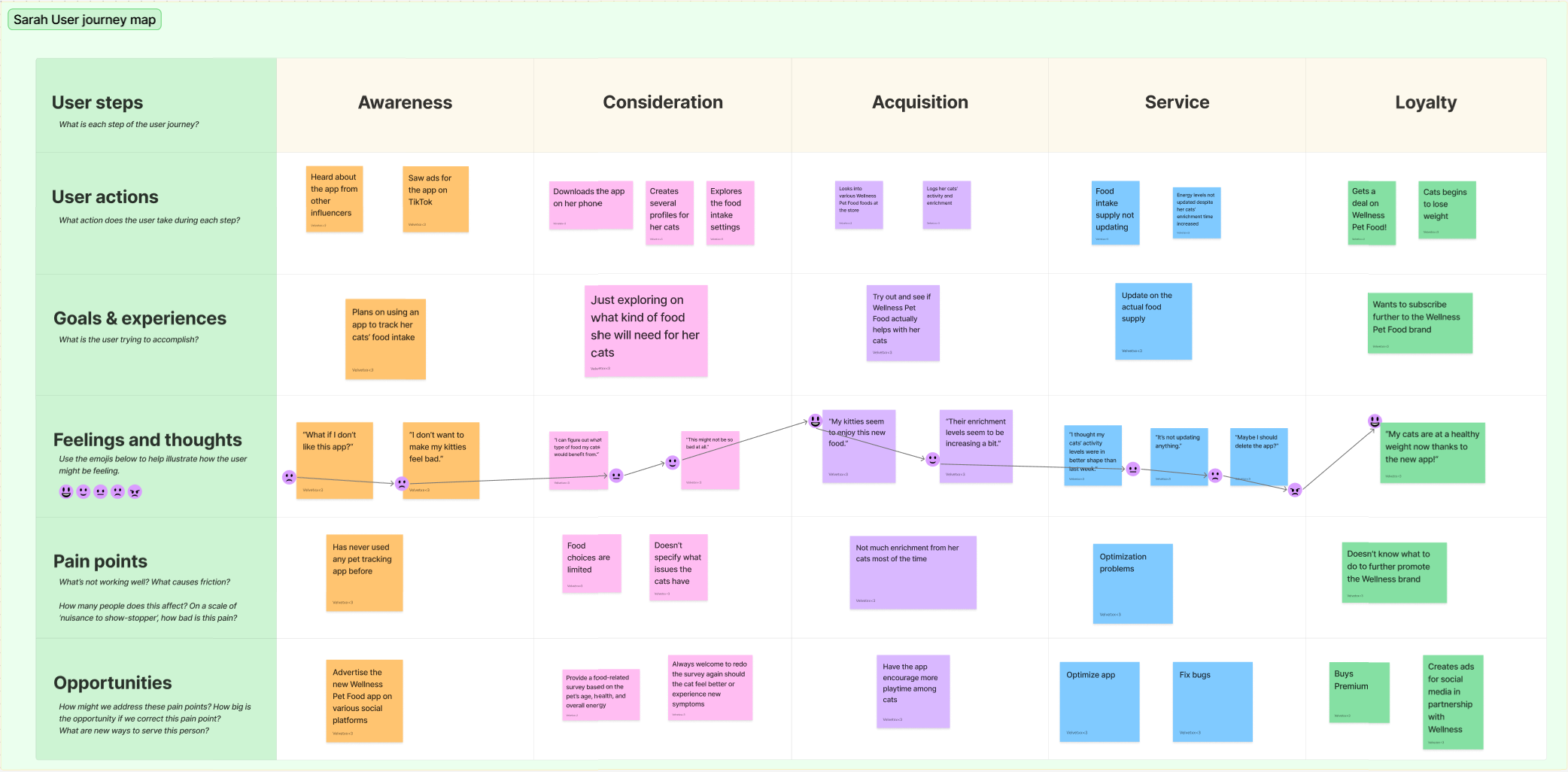 Screenshot 2026-01-29 104231.png