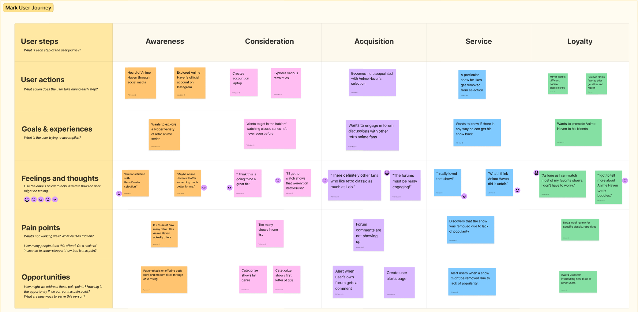 Screenshot 2026-01-27 153001.png