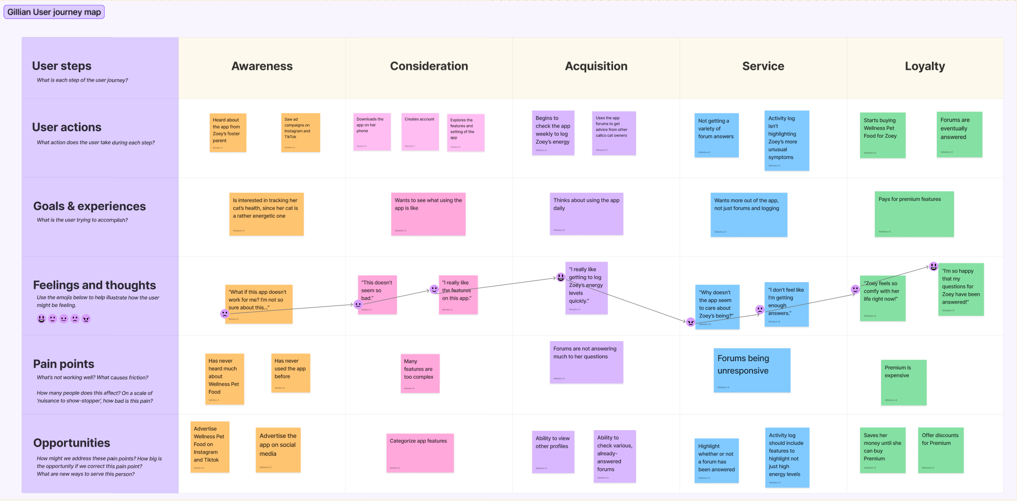 Screenshot 2026-01-29 104201.png