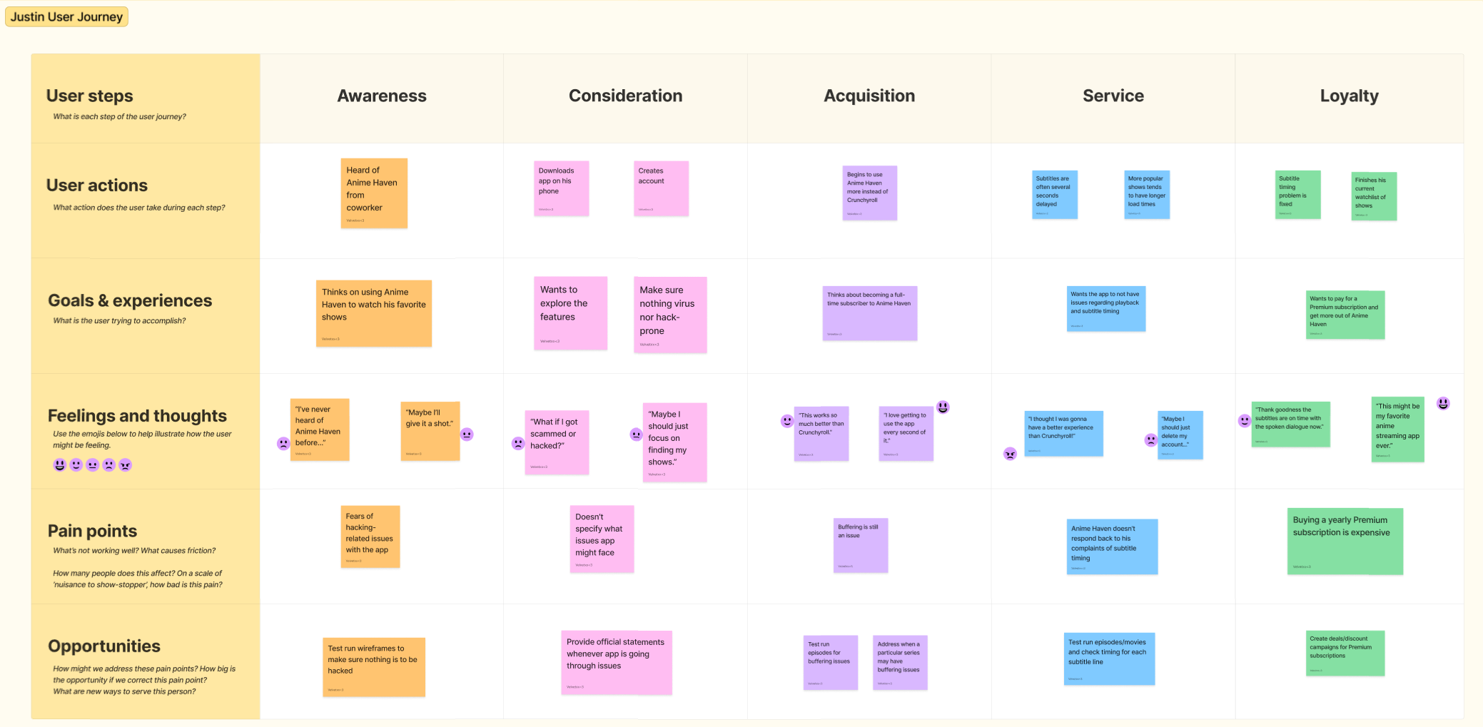 Screenshot 2026-01-27 153152.png