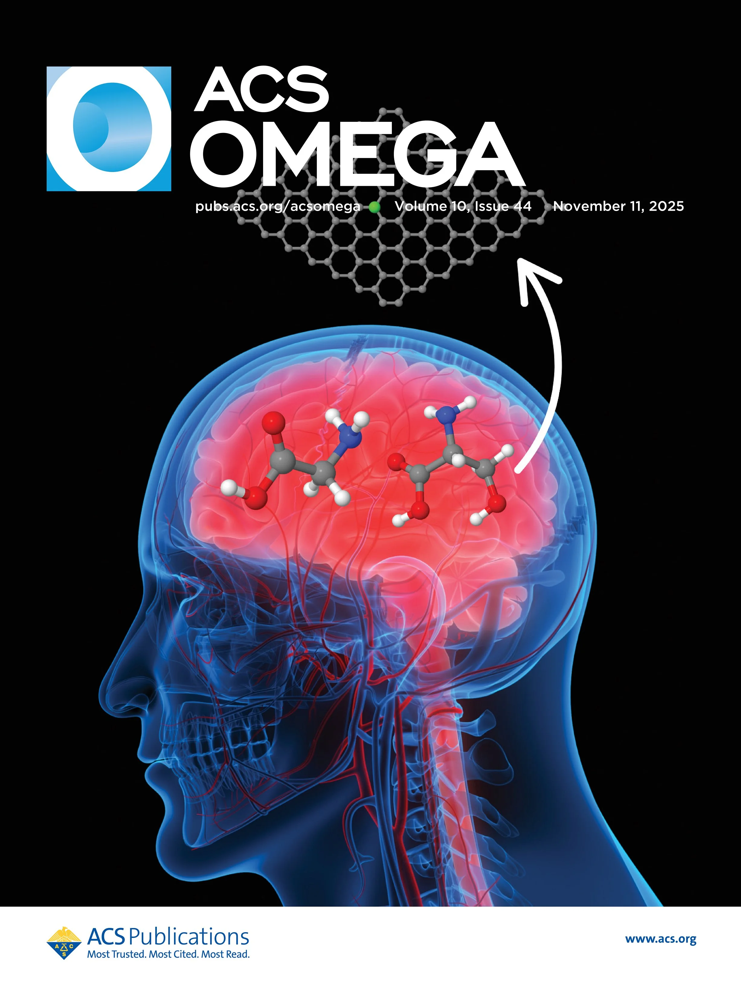Graphene-based Biosensors for the Early Detection of Alzheimer’s Disease