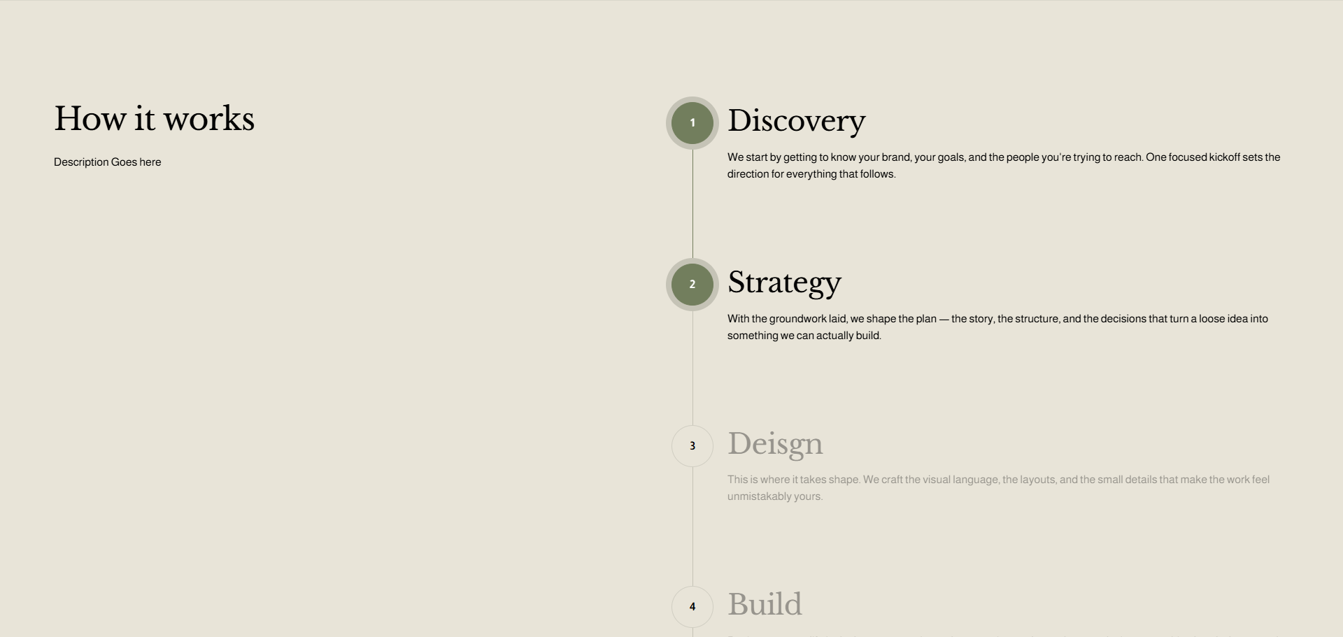 Stepflow Timeline