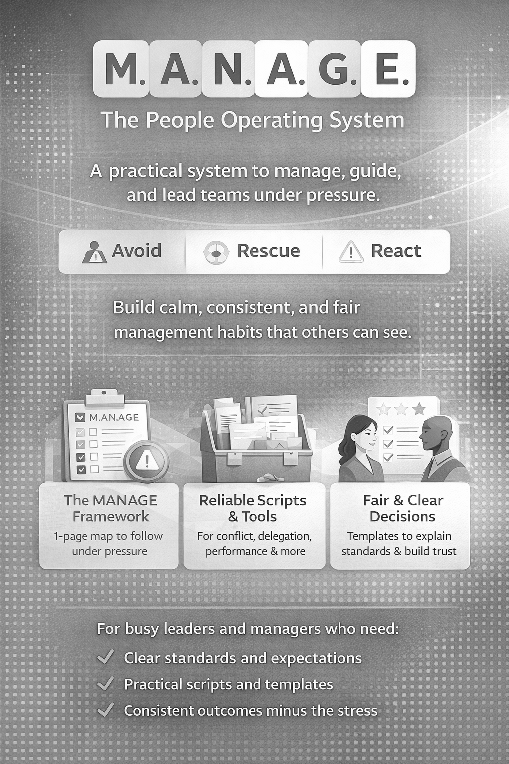 An infographic about the M.A.N.A.G.E. system for managing teams under pressure, highlighting features like the framework, scripts, and decision templates.