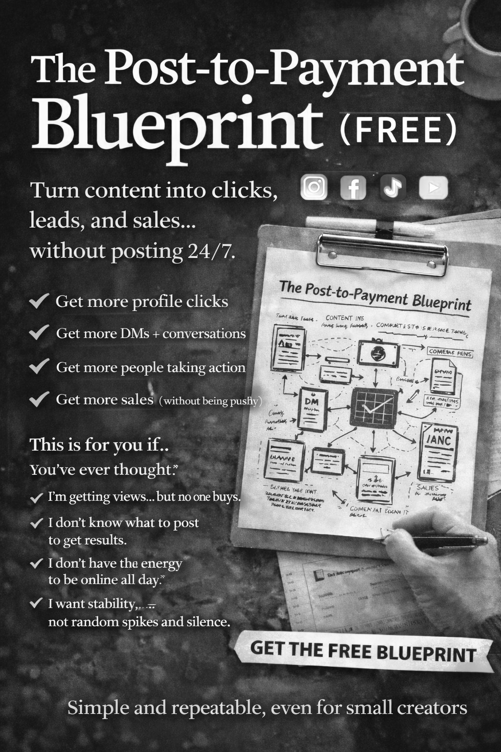 Promotional poster for a free 'Post-to-Payment Blueprint' guide, featuring social media icons, a hand holding a pen over a printed diagram, and key benefits highlighted on a chalkboard background.