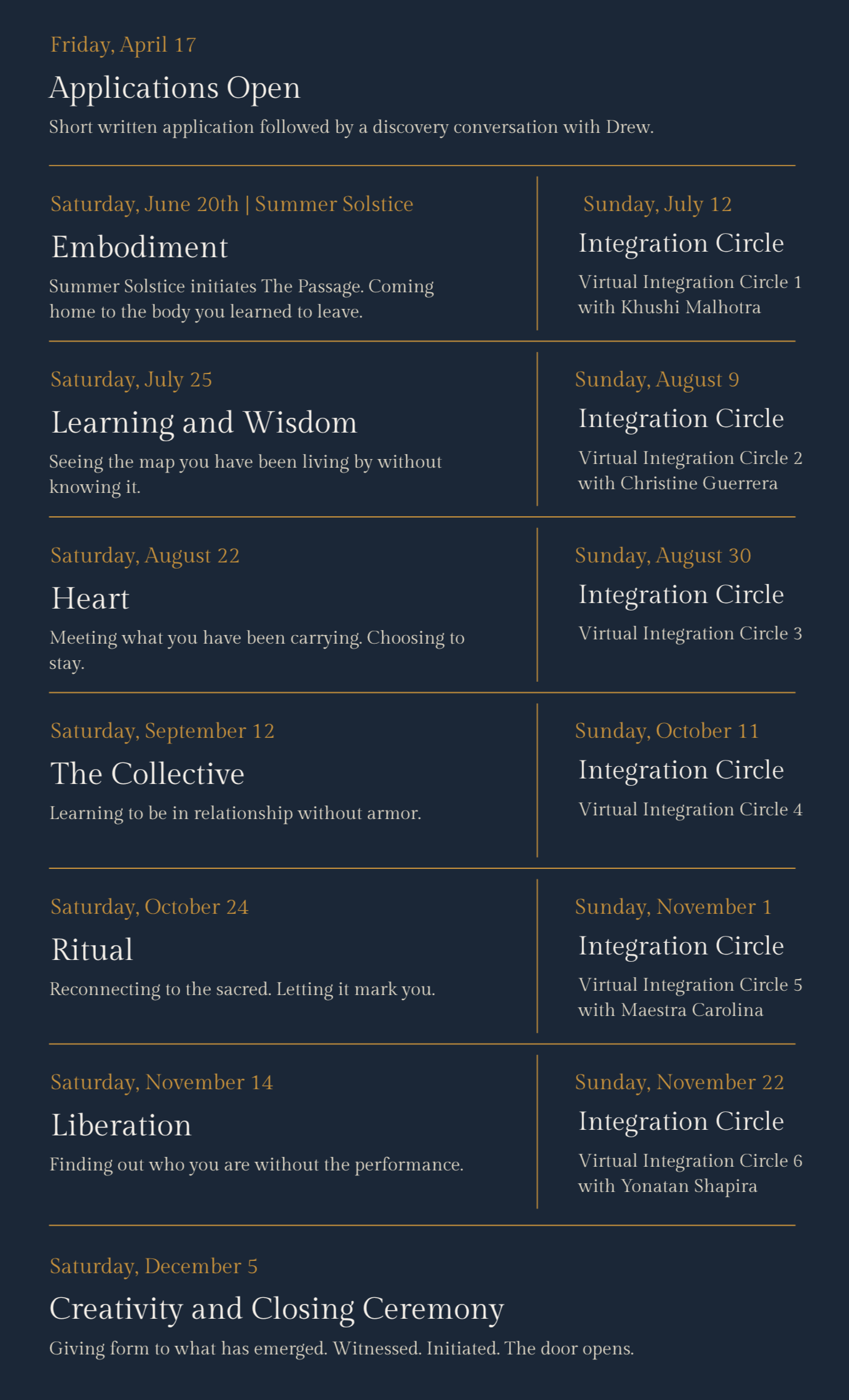 Cohort 1 timeline for The Passage — seven monthly intensives from June through December 2026 in Bakersfield