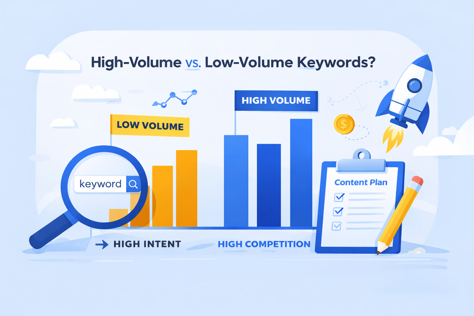 High-Volume vs. Low-Volume Keywords: How to Plan Content That Actually Grows Traffic