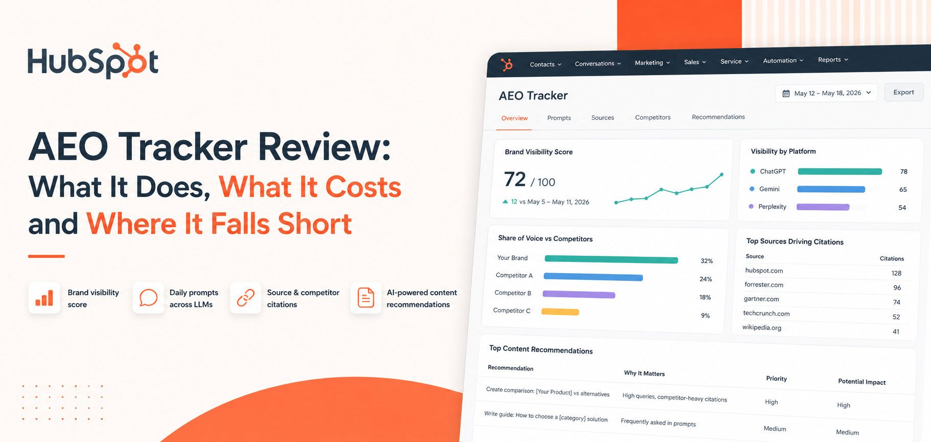 HubSpot's AEO Tracker: A Hands-On First Look at What It Actually Does