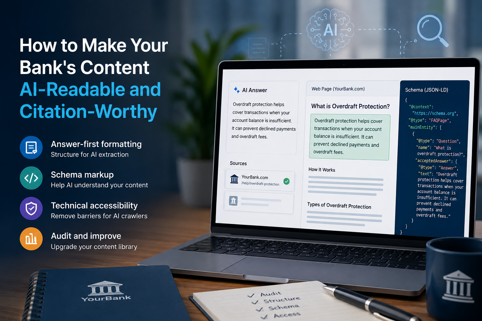 How to Make Your Bank's Content AI-Readable and Citation-Worthy