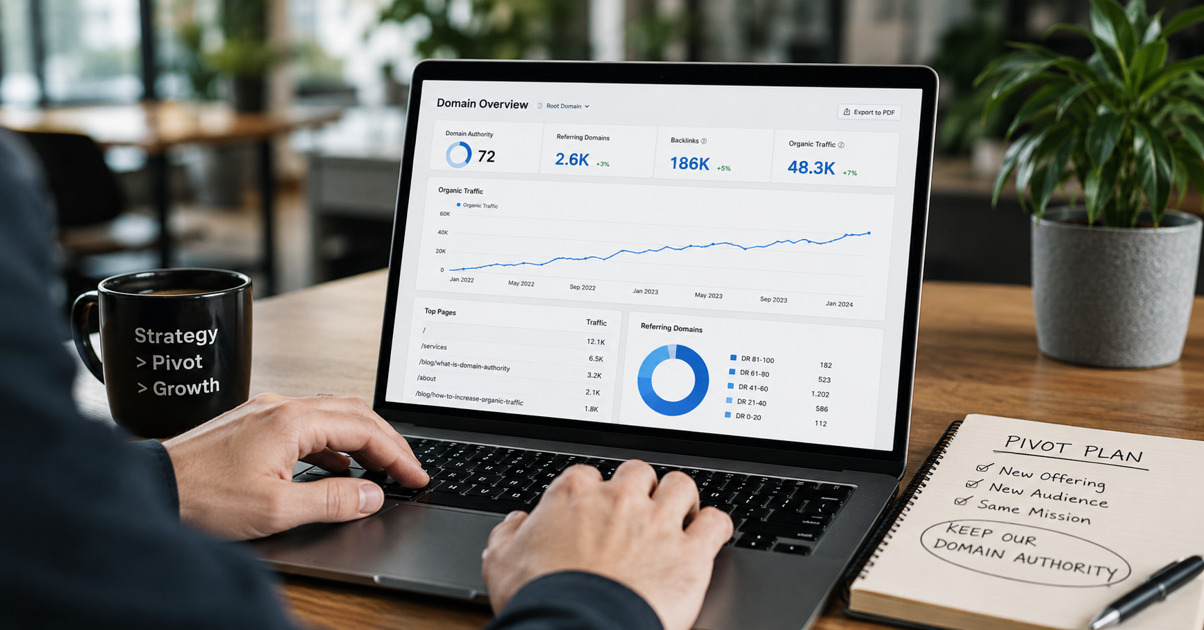 You Don't Have to Start Over: Why a Strong Domain Is Your Most Valuable Asset When You Pivot