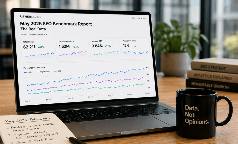 Ritner Digital May 2026 SEO benchmark report