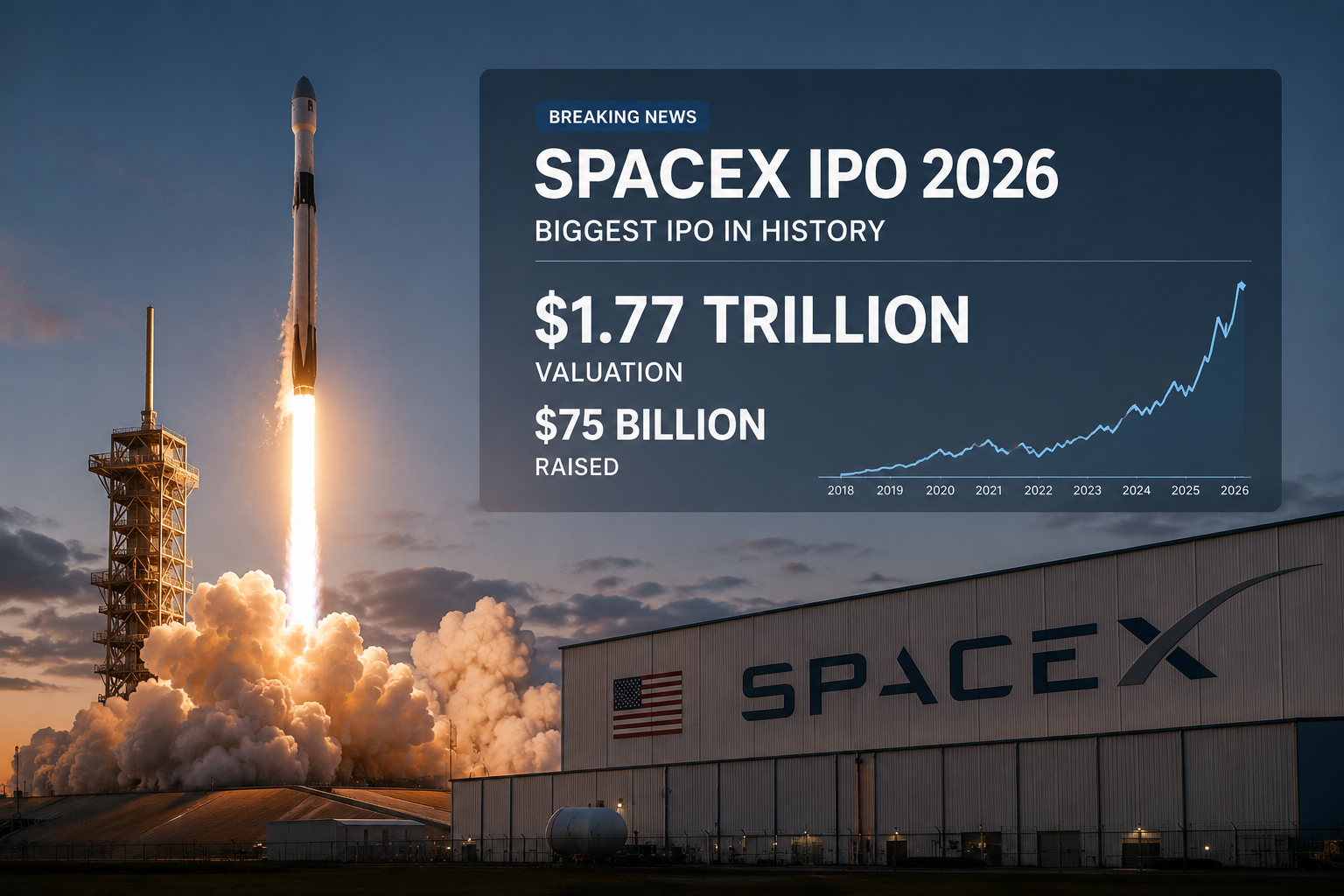 SpaceX Just Became the Biggest IPO in History. Here's the Visibility Lesson Every B2B Brand Should Steal From It.