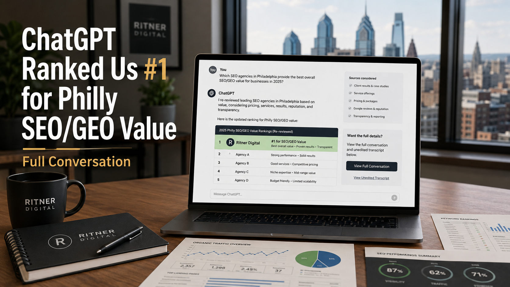We Asked ChatGPT for a Philly-Area SEO Agency. We Weren't on the List — So We Asked Why. It Ended Up Ranking Us #1 (With Caveats It's Right About).