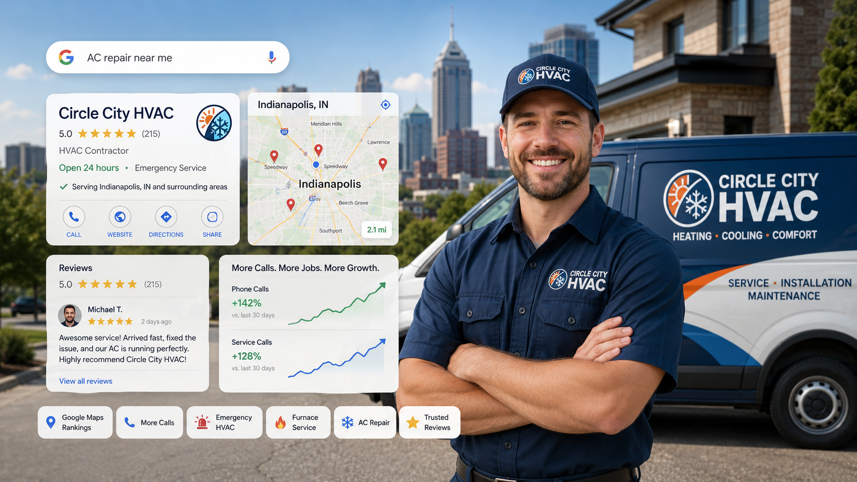 SEO for Indianapolis HVAC Companies: How to Generate More Service Calls