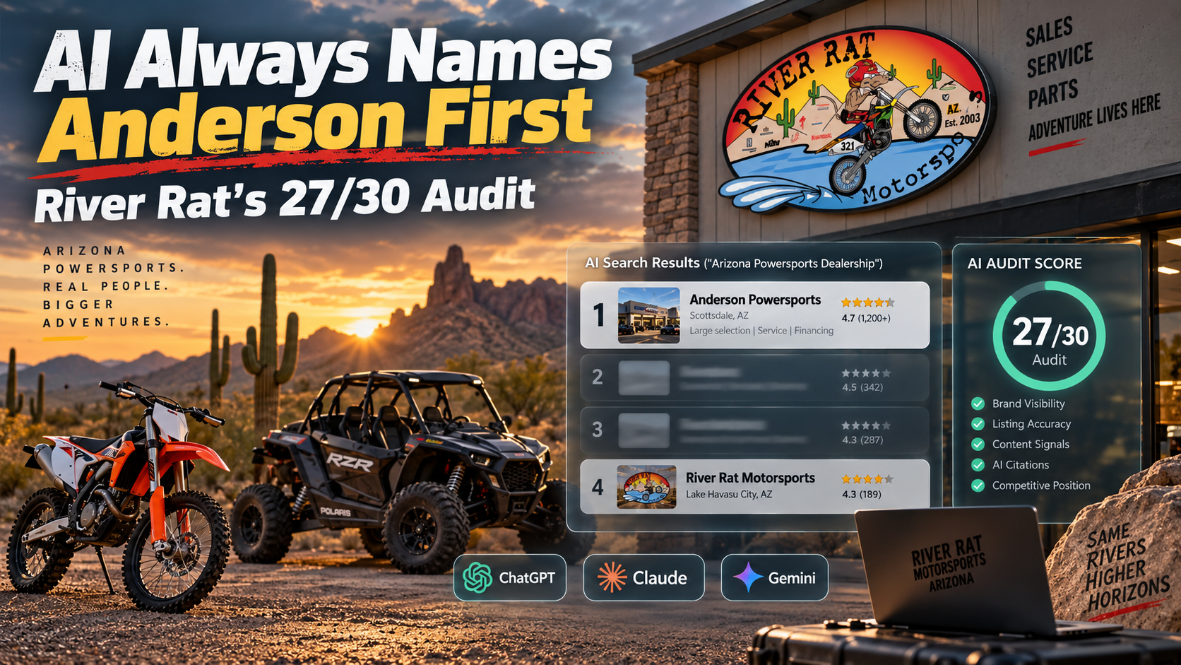 AI Always Names Anderson First.