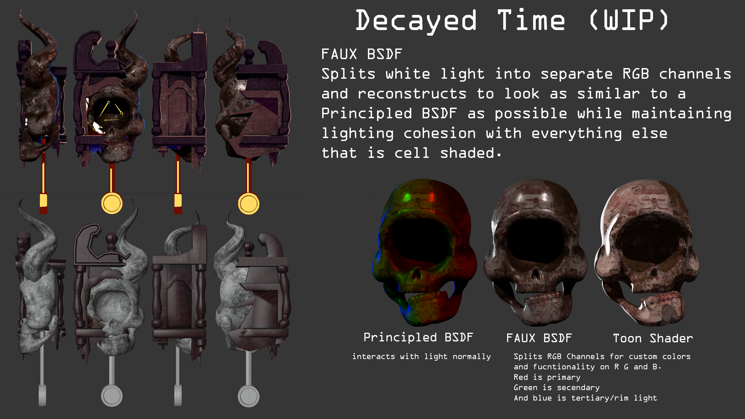 Character sheet for a decayed variant of a character named TIME. The text describes the process of getting a real-time realistically rendered skull in the cell-shaded head.