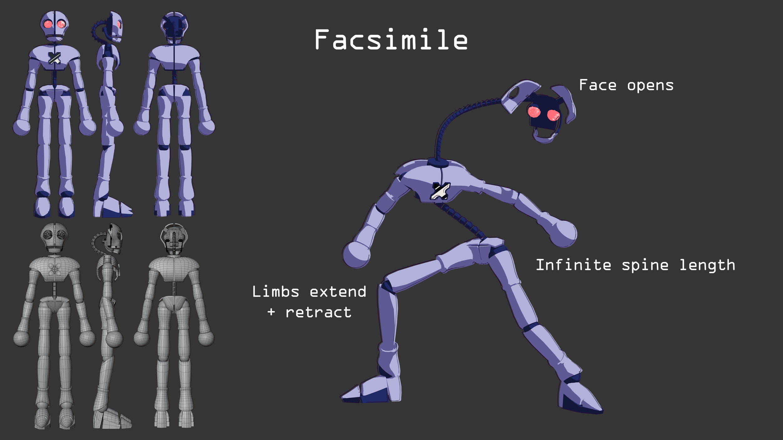 Character sheet for a robot called Facsimile. The text showcases how the rig allows for extending limbs and spine.