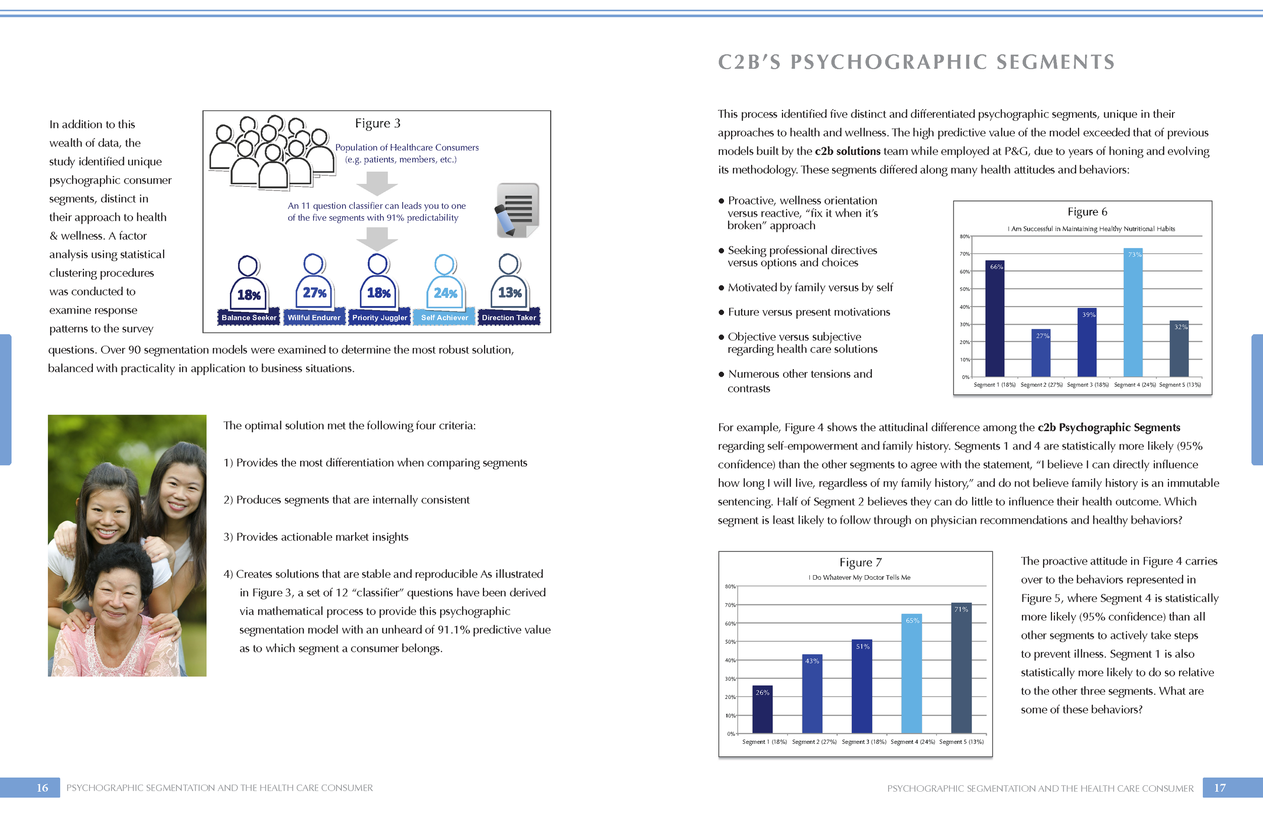 c2b_psycographicseg_rnd1_Page_09.png