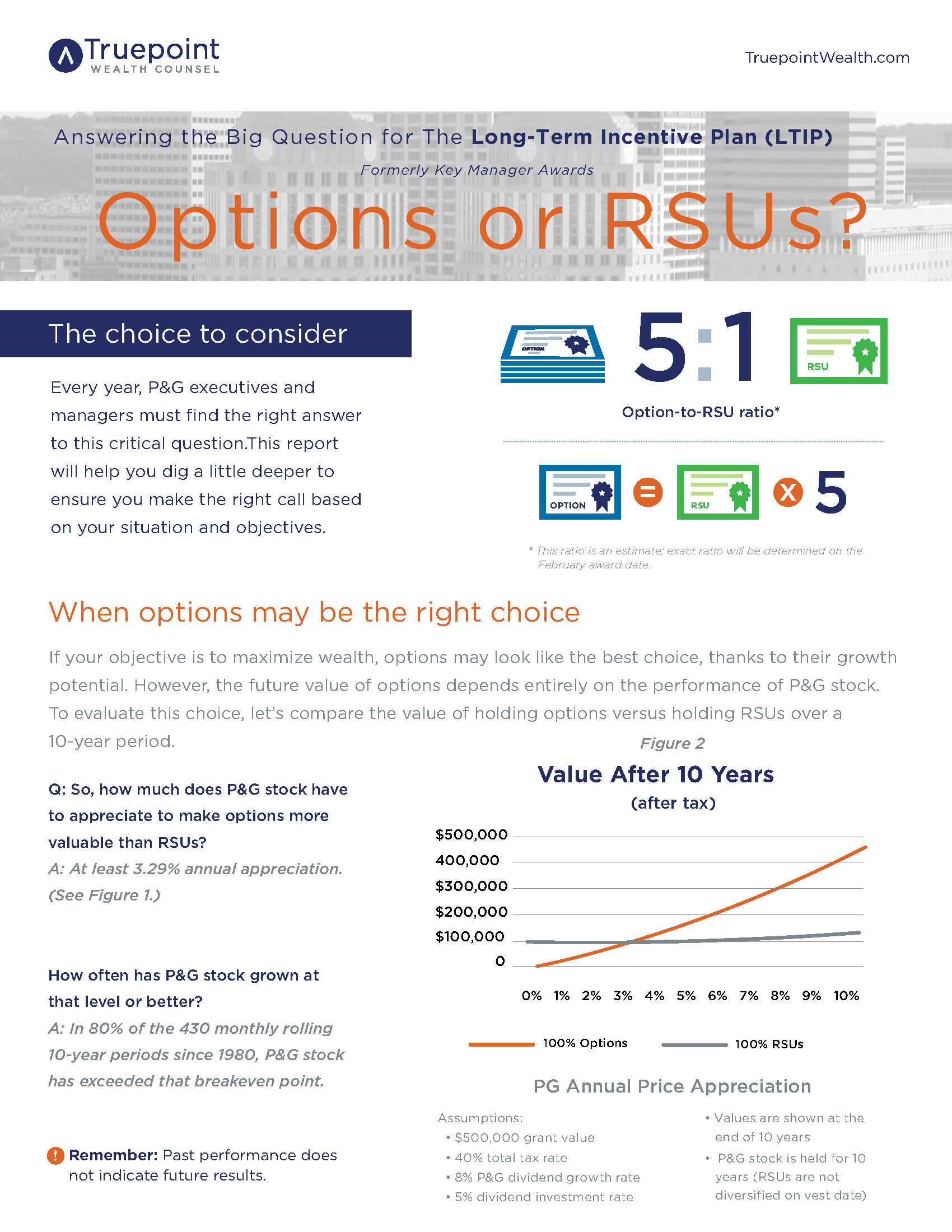 RSU-LTPIC_onesheet_rnd2_Page_1.png