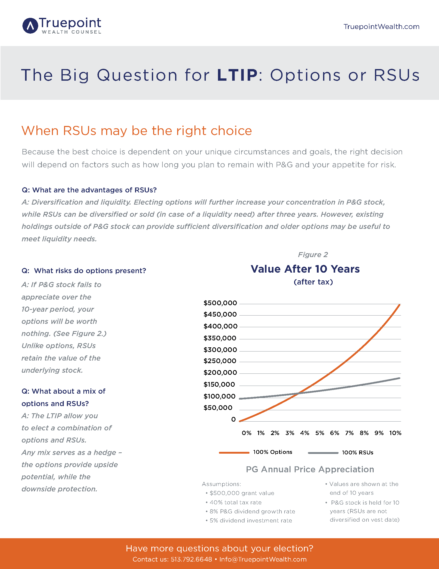 RSU-LTPIC_onesheet_rnd2_Page_2.png